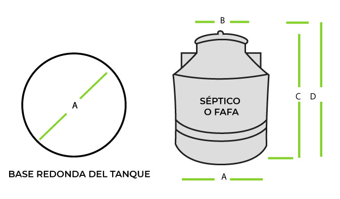 Tanque FAFA - Hocam